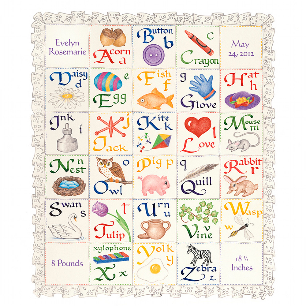 Newborn Alphabet
