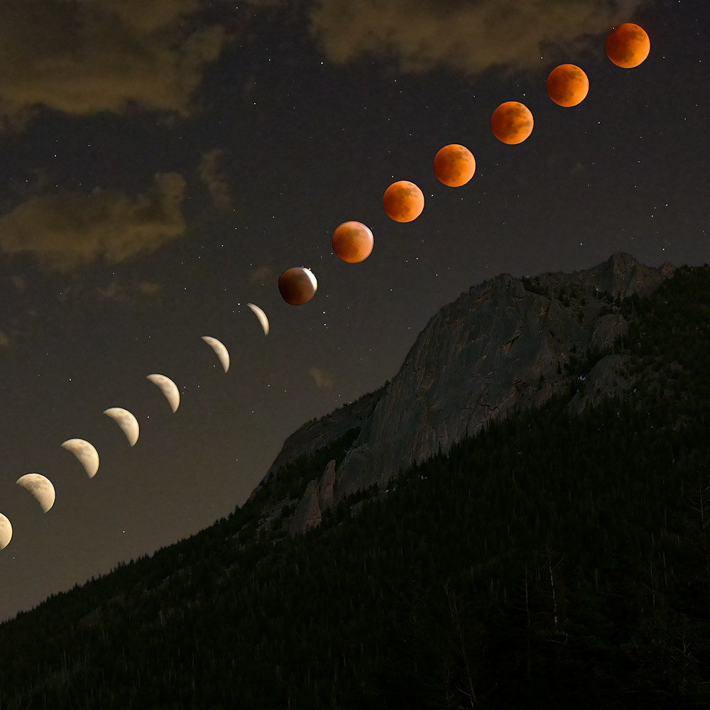 Lunar eclipse composite gokqgh