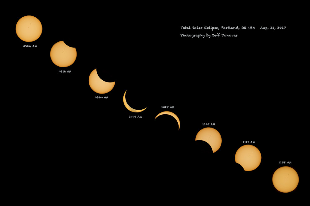 total eclipse composite