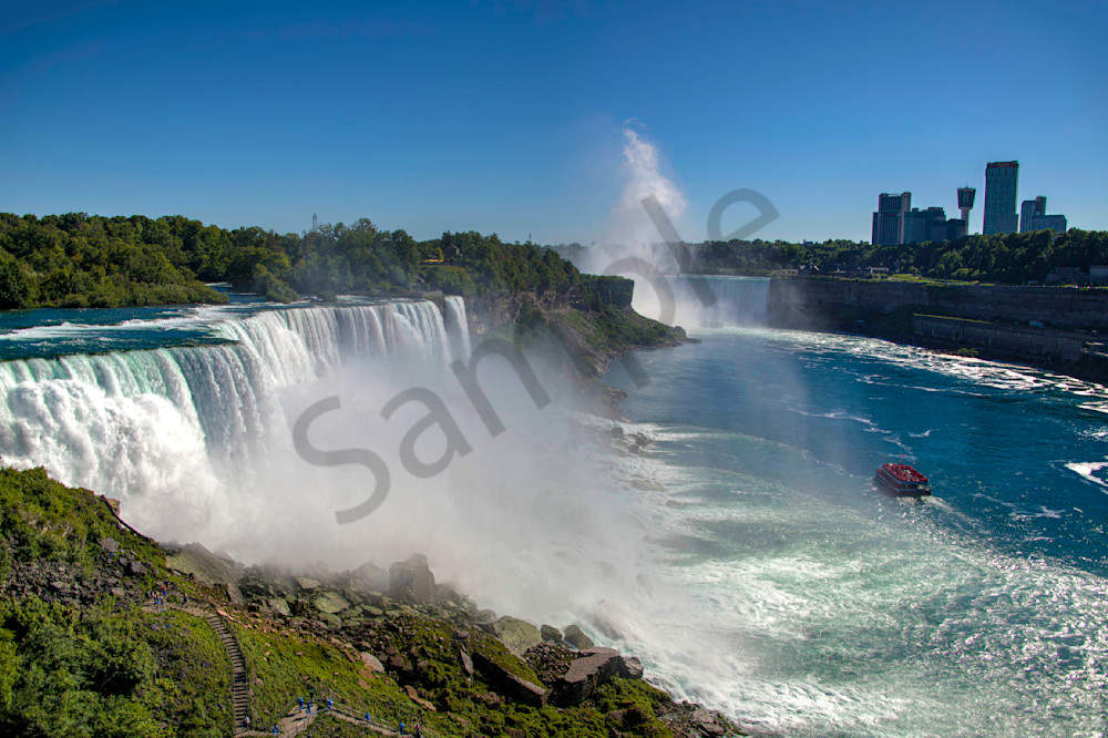 Niagara Falls from New York side