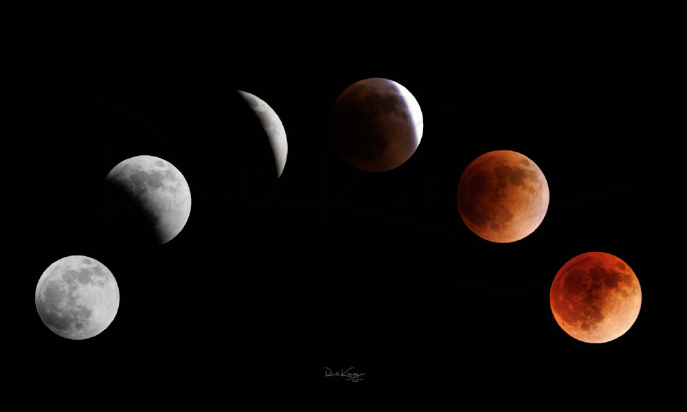 The Bloodmoon Lunar Eclipse