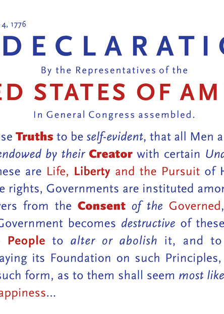 Declaration of Independence Poster 