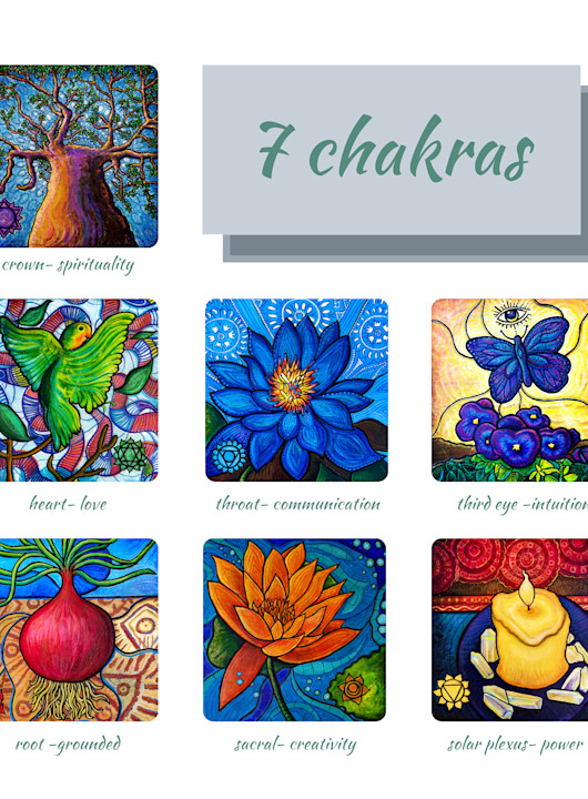 All seven chakras Malawian set horizontal greeting card