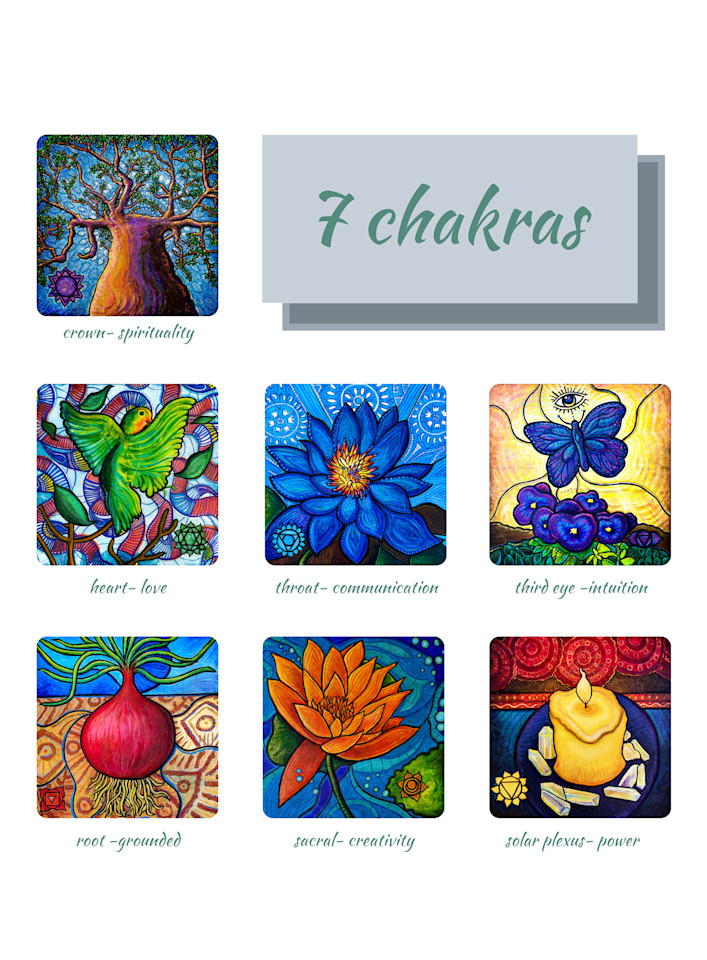All seven chakras Malawian set vertical greeting card