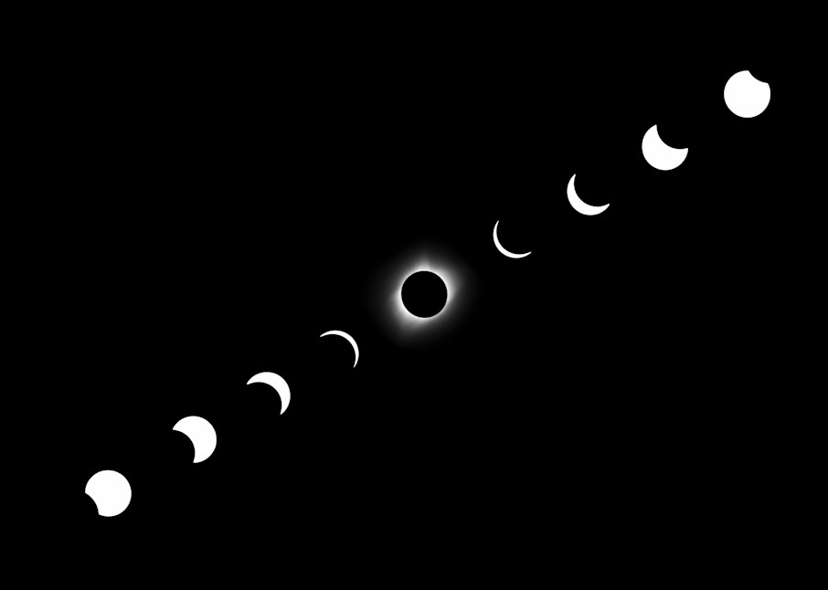 Stunning composite of the 2017 total solar eclipse.