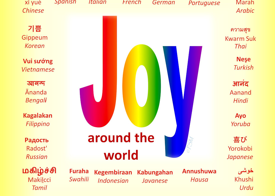 Joy Around World - Word Art 