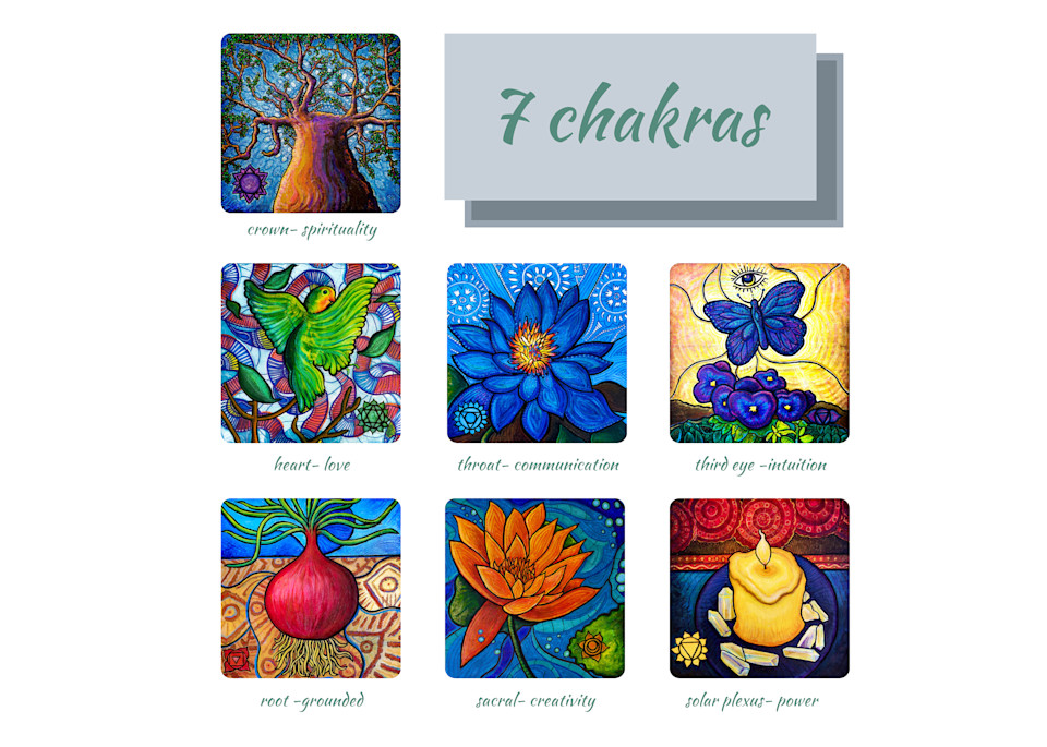 All seven chakras Malawian set horizontal greeting card