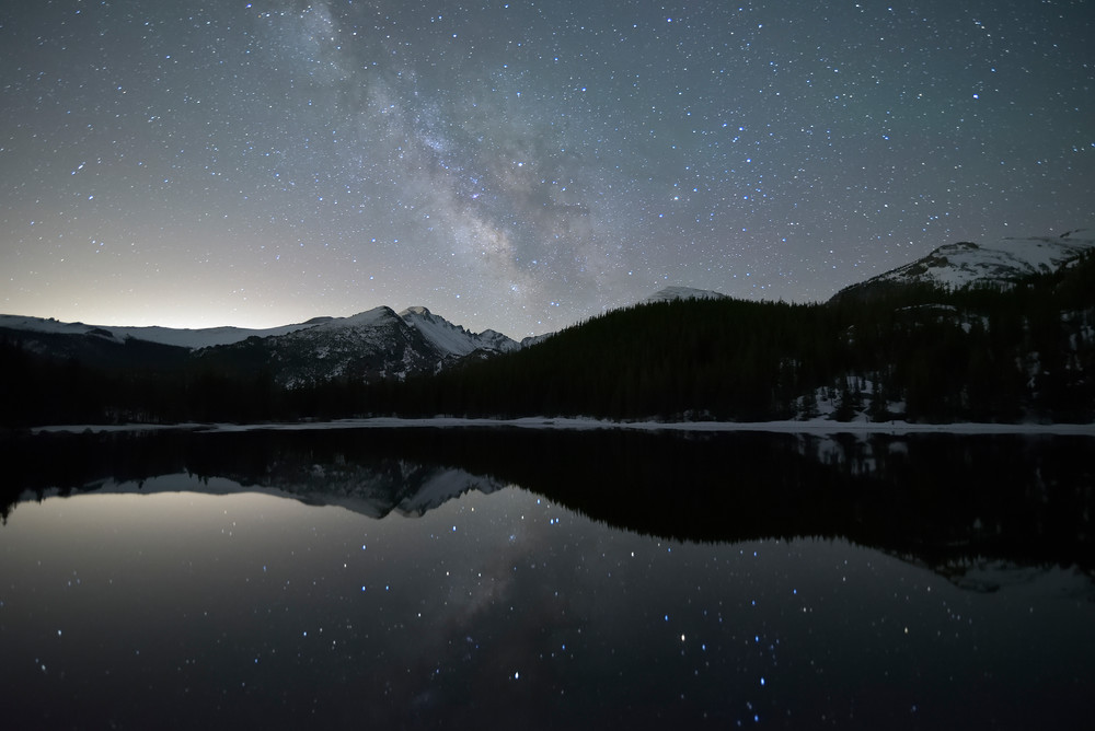 Milky Way over Bear Lake