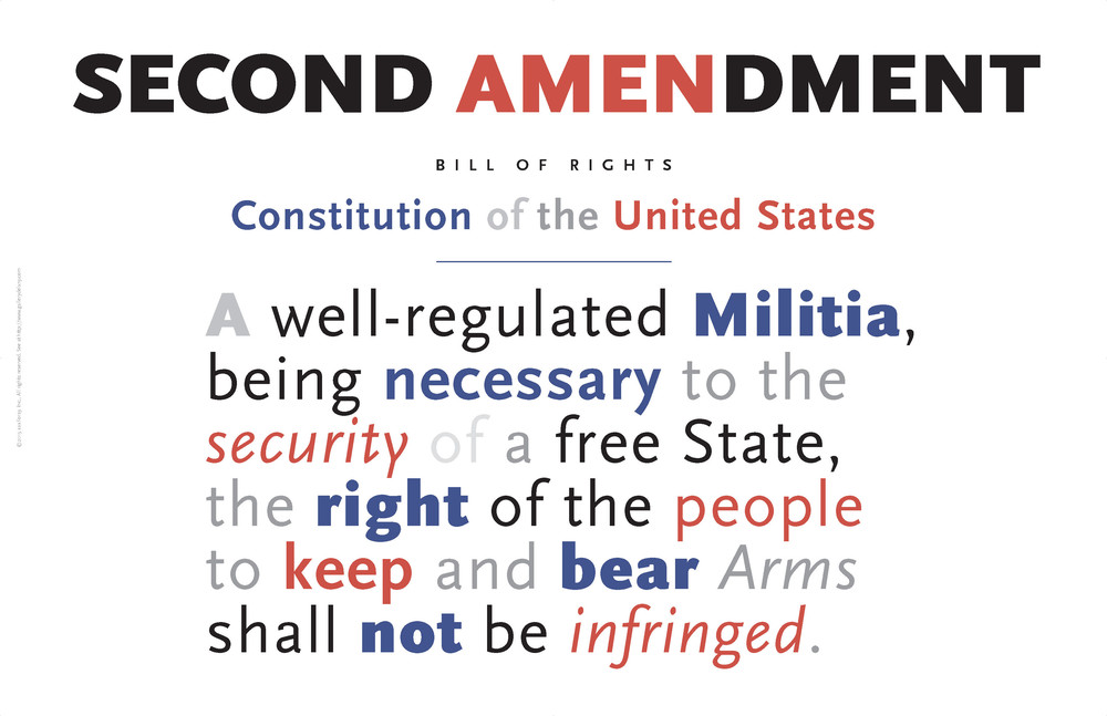Second Amendment Poster 