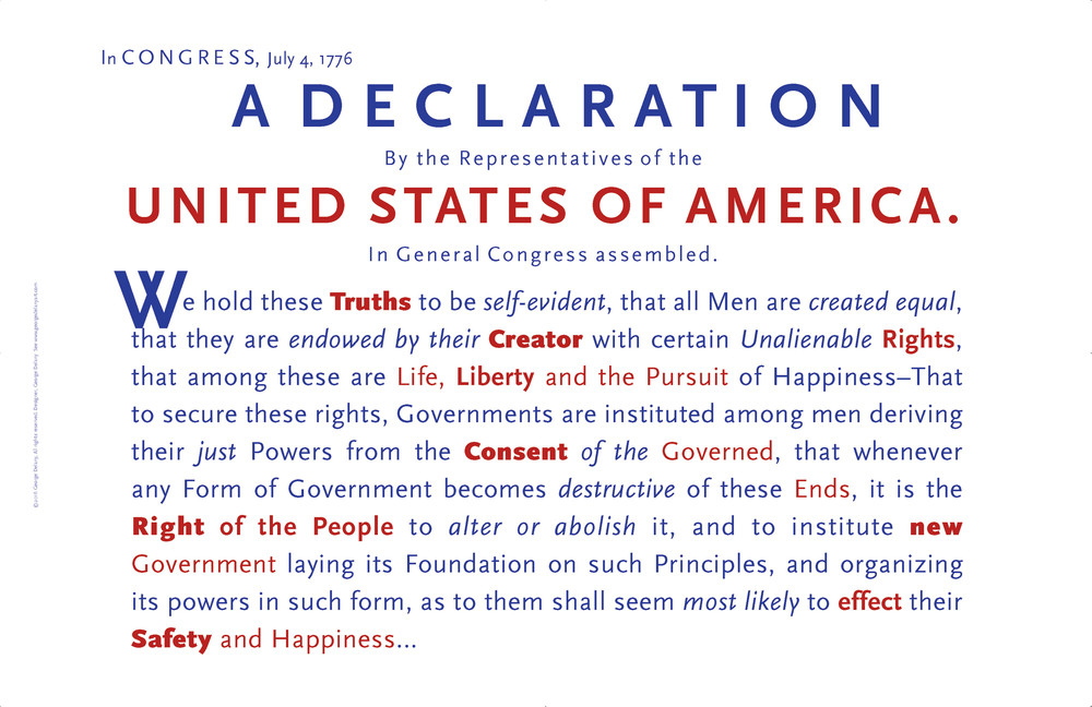 Declaration of Independence Poster 