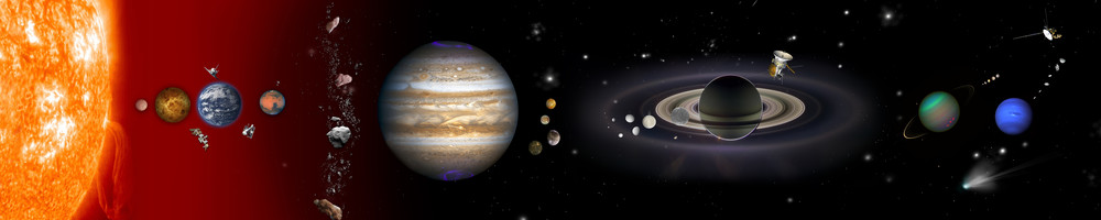 Solar System Banner Or Prints Art | Art from the Soul