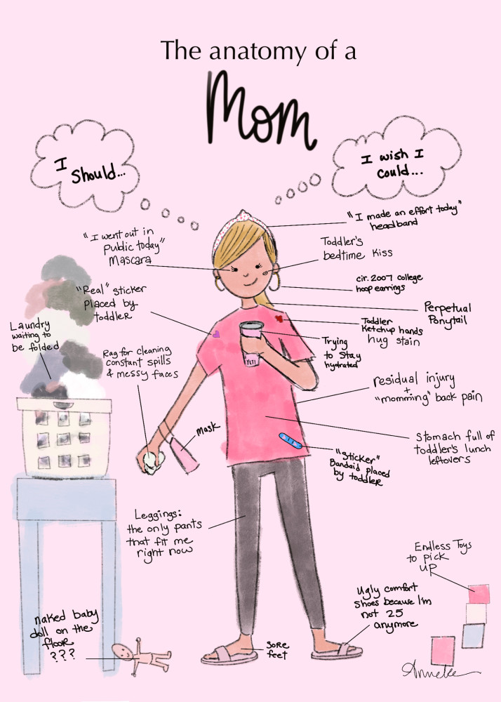 Mother's Day Card   Humor Art | Anneke Swanson Art