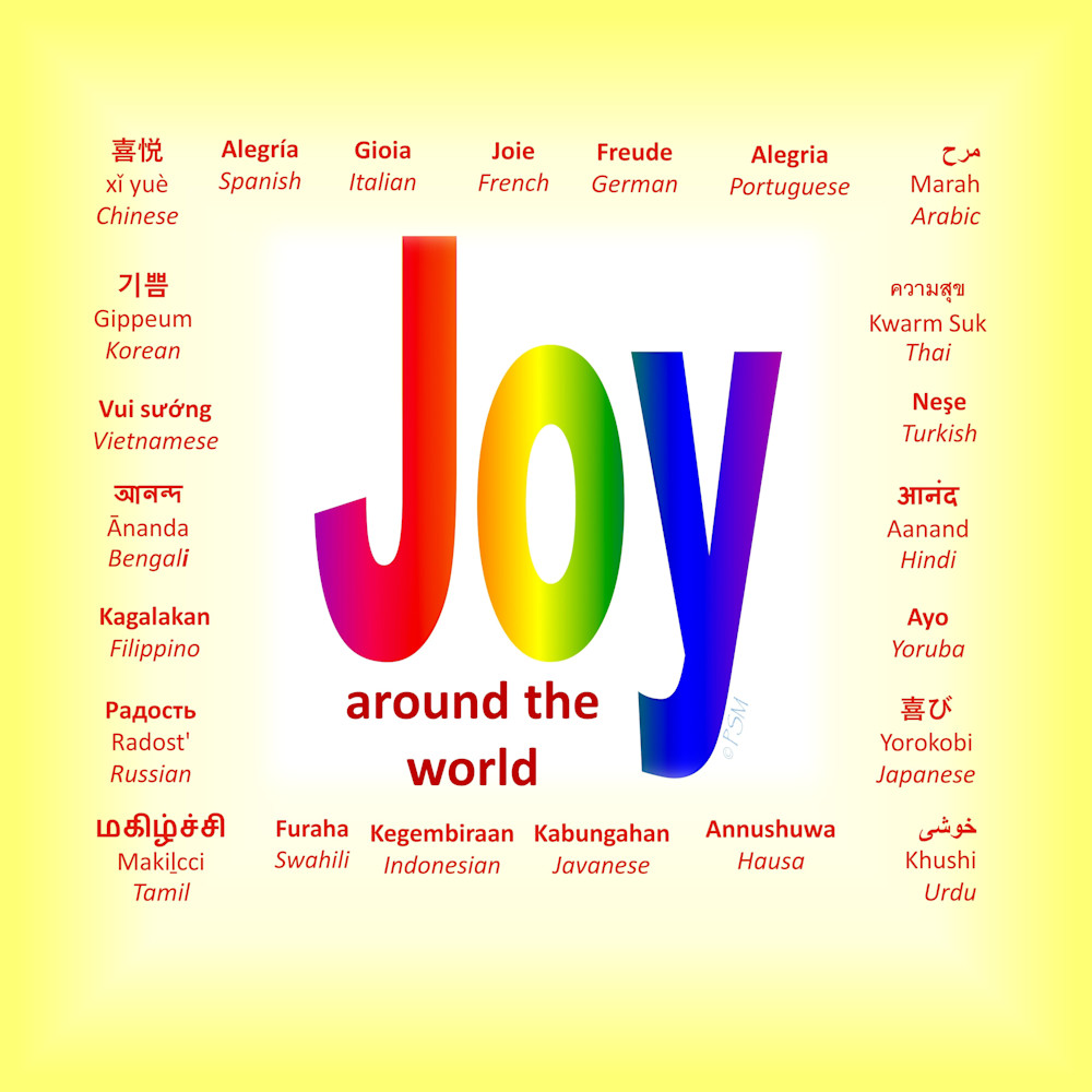 Joy Around World - Word Art 