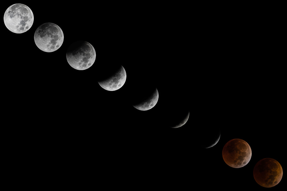 Blood Moon Eclipse
