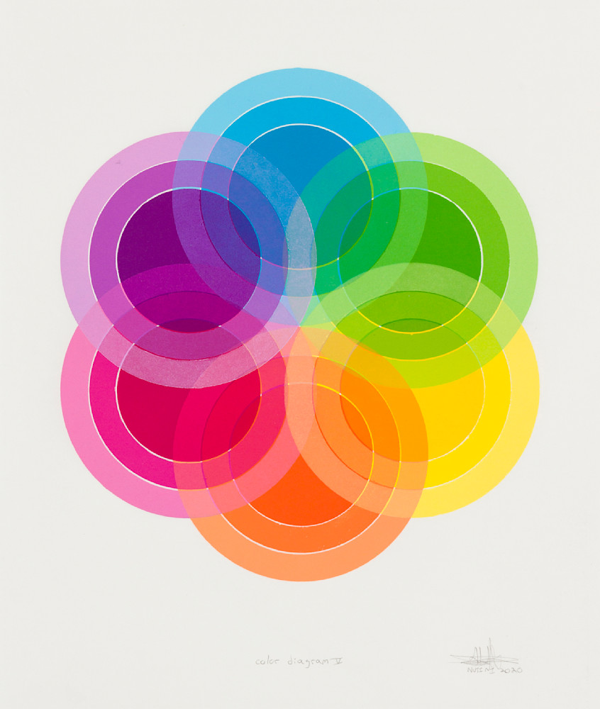 Color Diagram V Art | Alexis Nutini