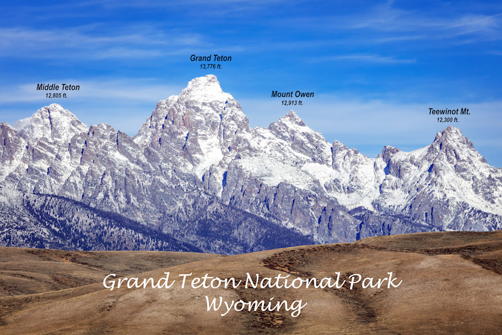 Tco   Grand Teton Mountain Names Art | Open Range Images