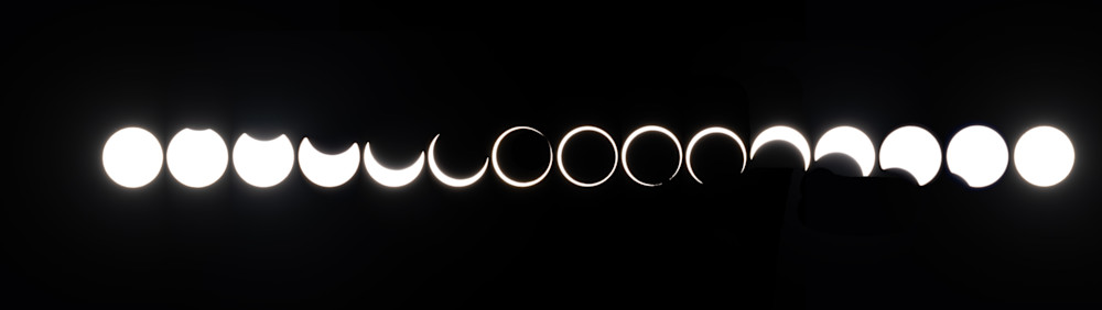 Eclipse 2023 Sequence