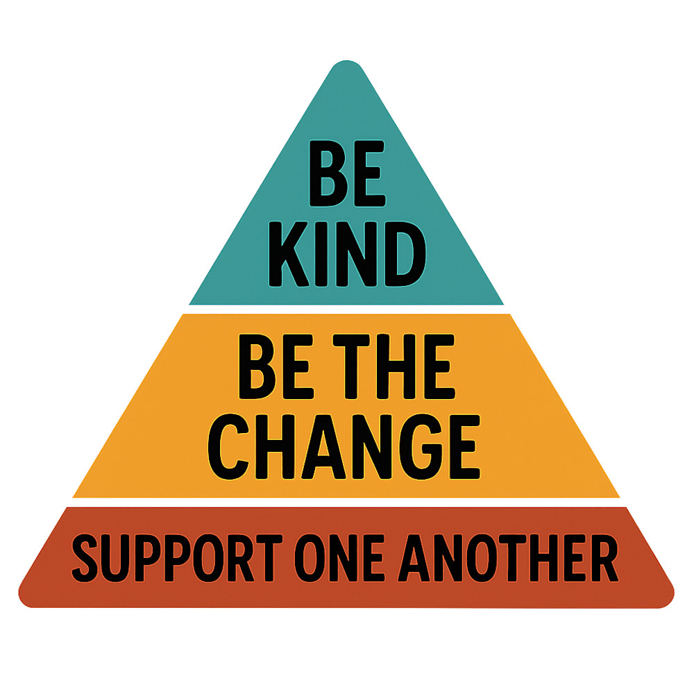 Support One Another Triangle Photography Art | Michael Malandra Fine Art & Photography