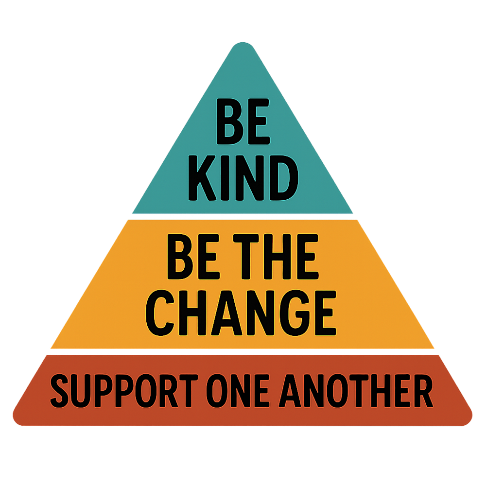 Support One Another Triangle Transparent Cleaned Photography Art | Michael Malandra Fine Art & Photography