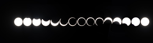 Eclipse 2023 sequence unuplp
