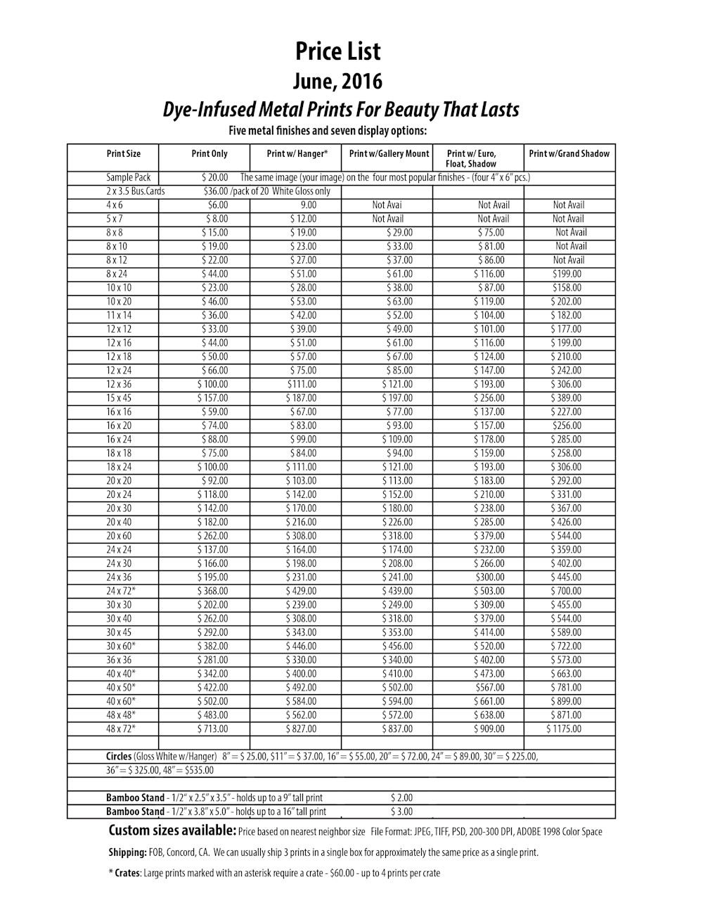 Giclee Prices, Pricing for Canvas and Paper Giclee Prints