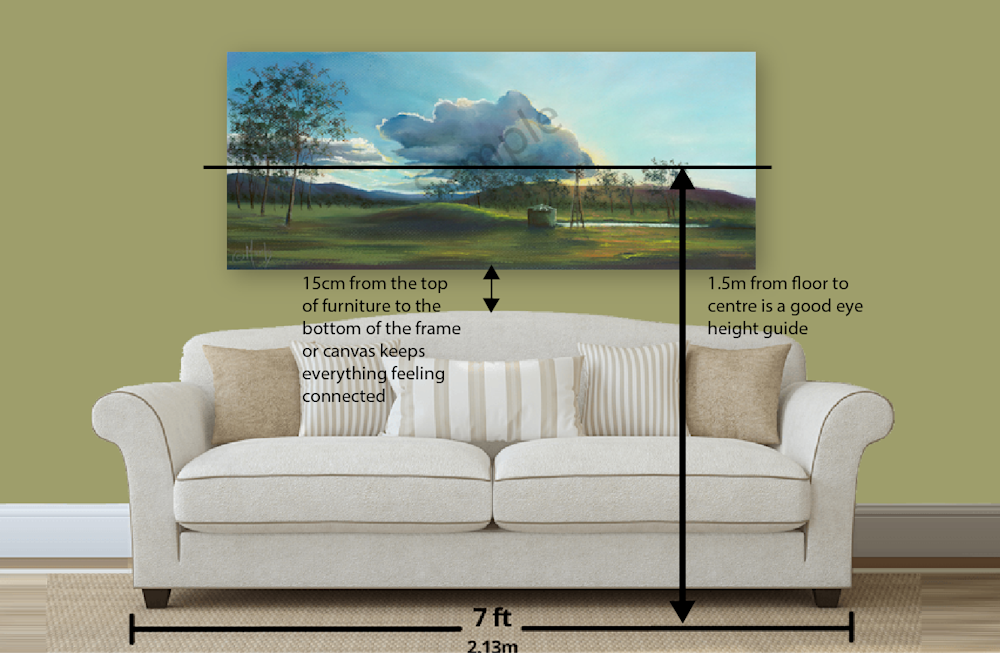 How High Should A Picture Be Hung Above A Sofa Brokeasshome