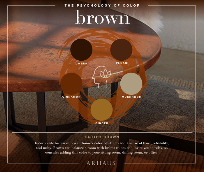 the meanings of brown