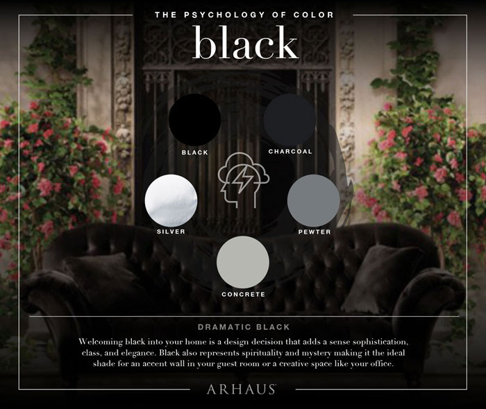 meanings of black