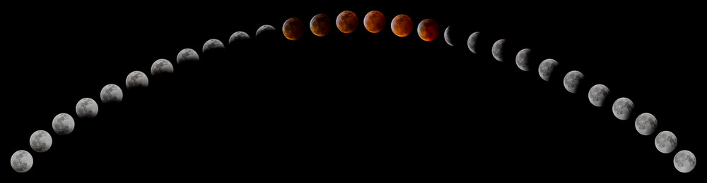 2019 Super Blood Wolf Moon total eclipse