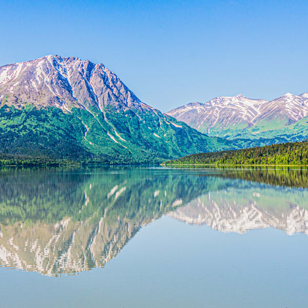 Panoramas