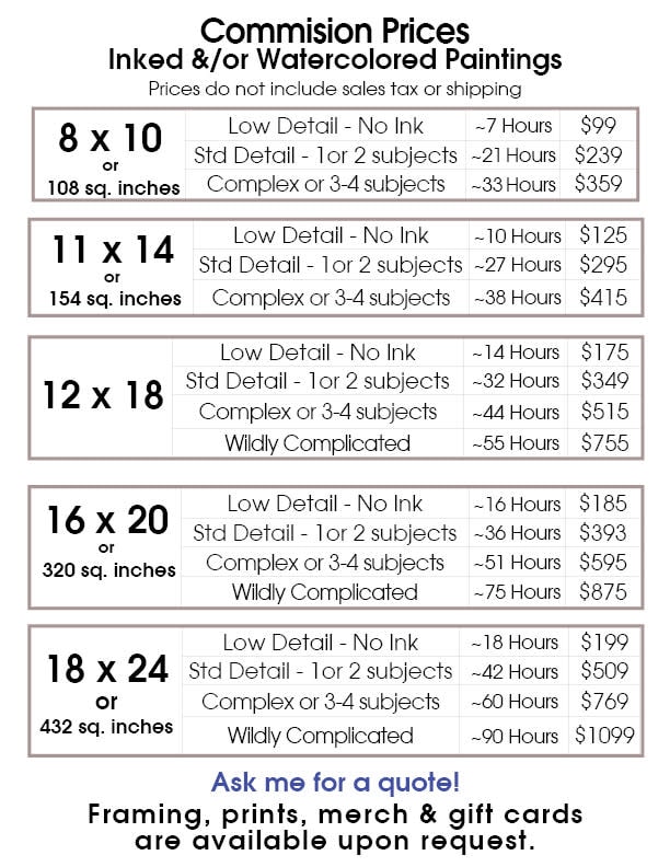 Pricing for Watercolors 2020