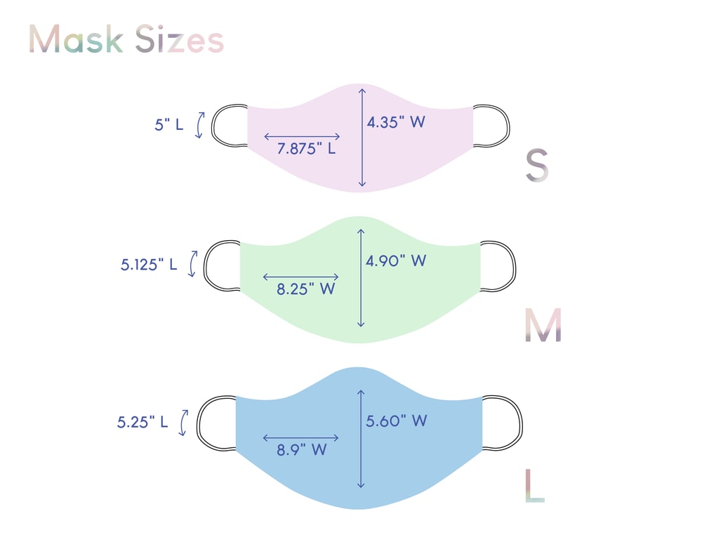 mask measurements diagram revise pov 02