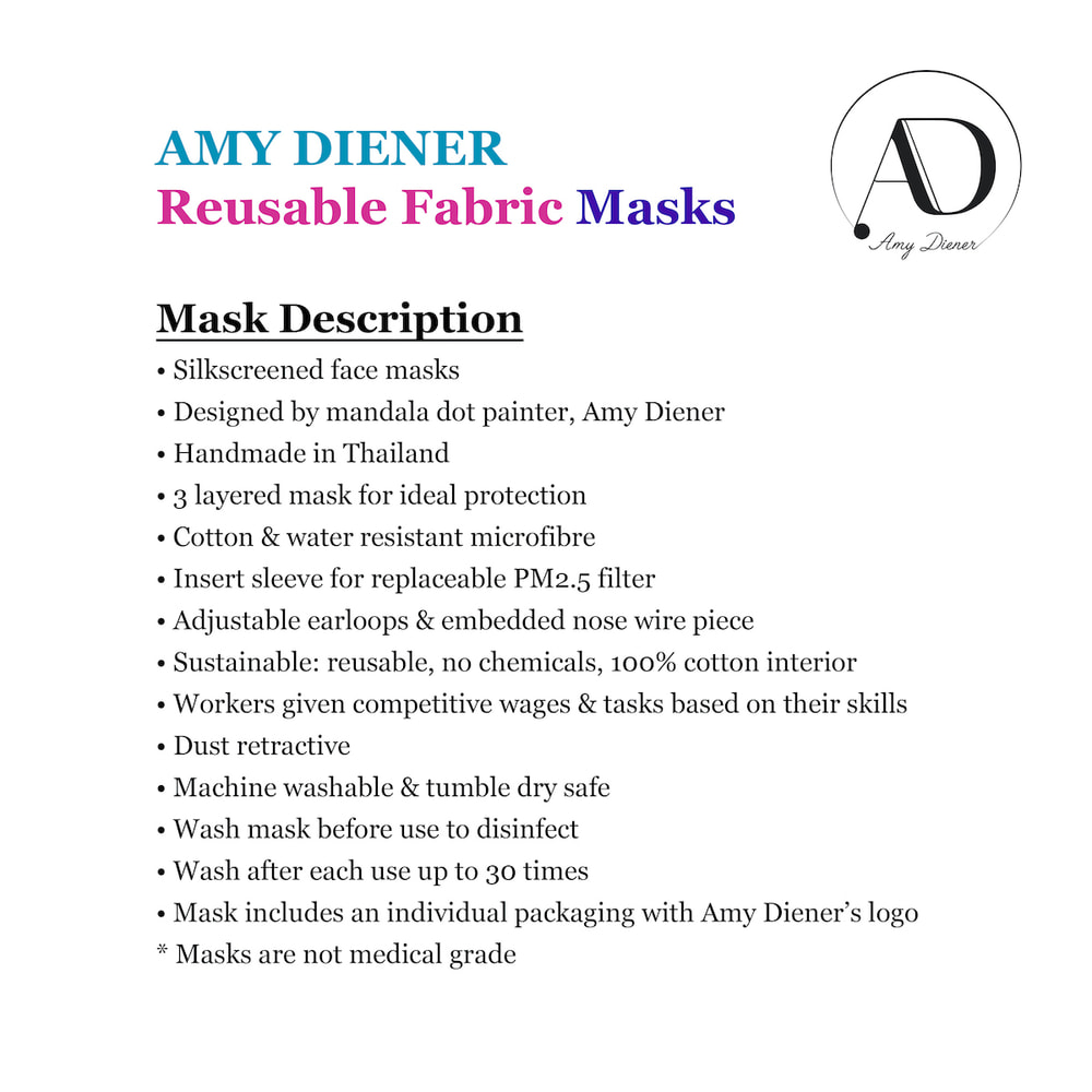 Mask specifications earloops copy