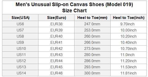 !Men's Sizes 019