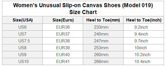 !Women's Sizes 019