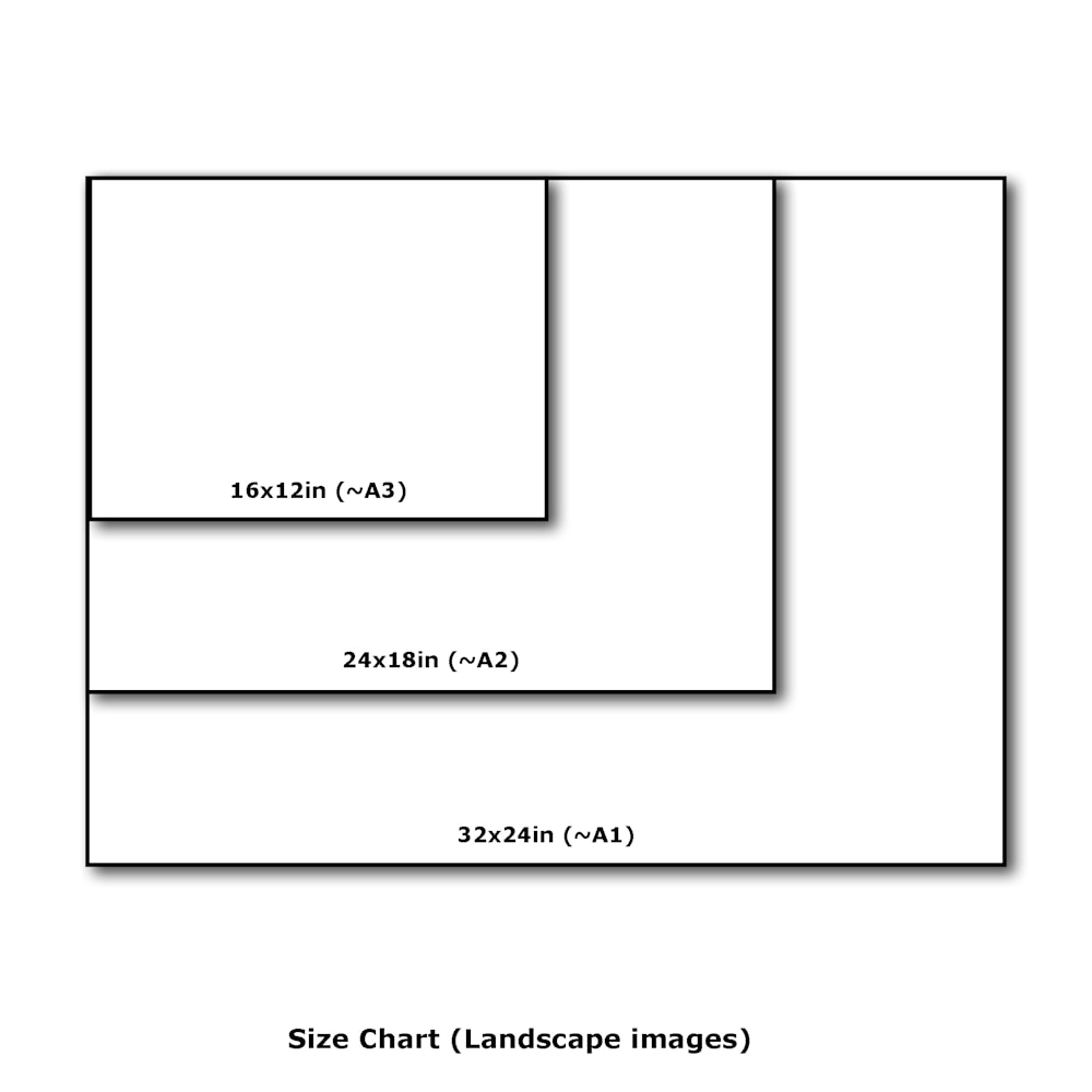 Size Chart (Landscape Images)