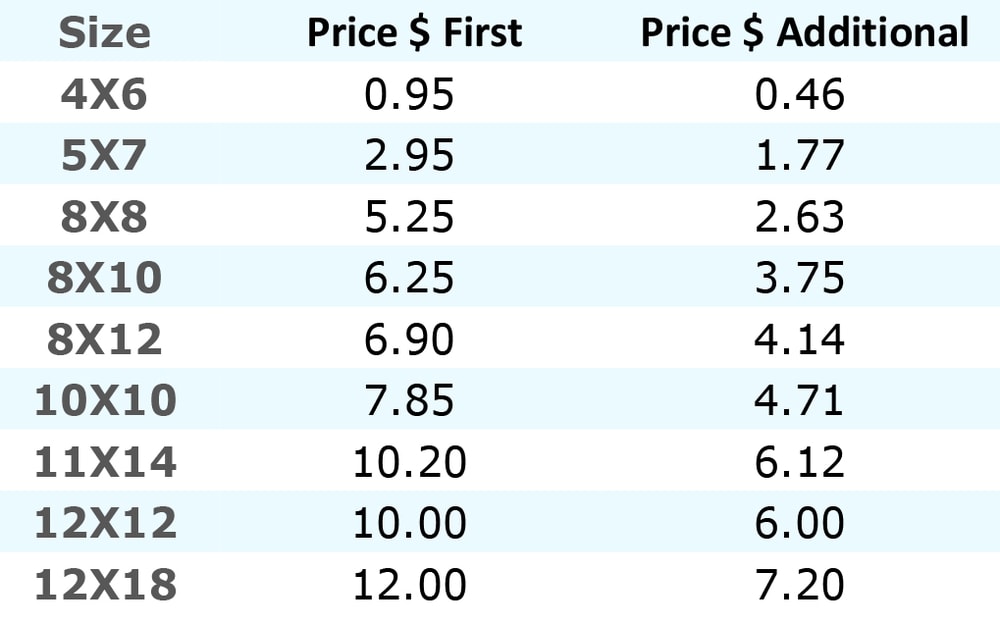 best price for 4x6 prints