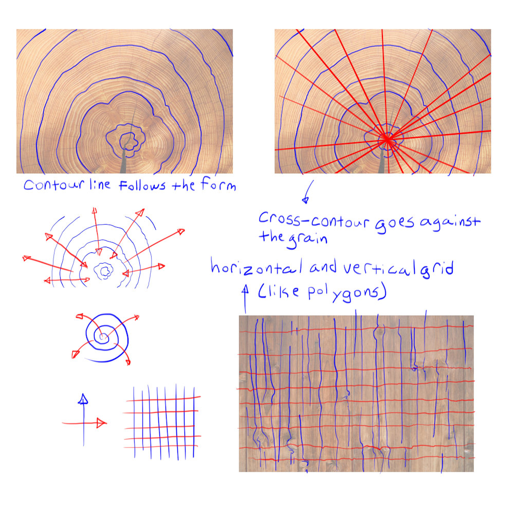 CrossContour Line Drawing