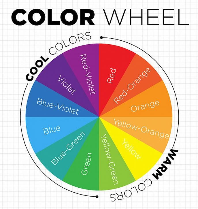 Green, Orange and Yellow Colour Combination