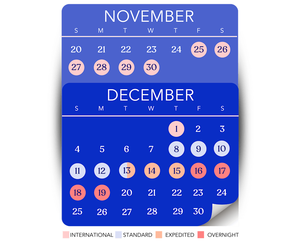 Block Off Dates Meaning