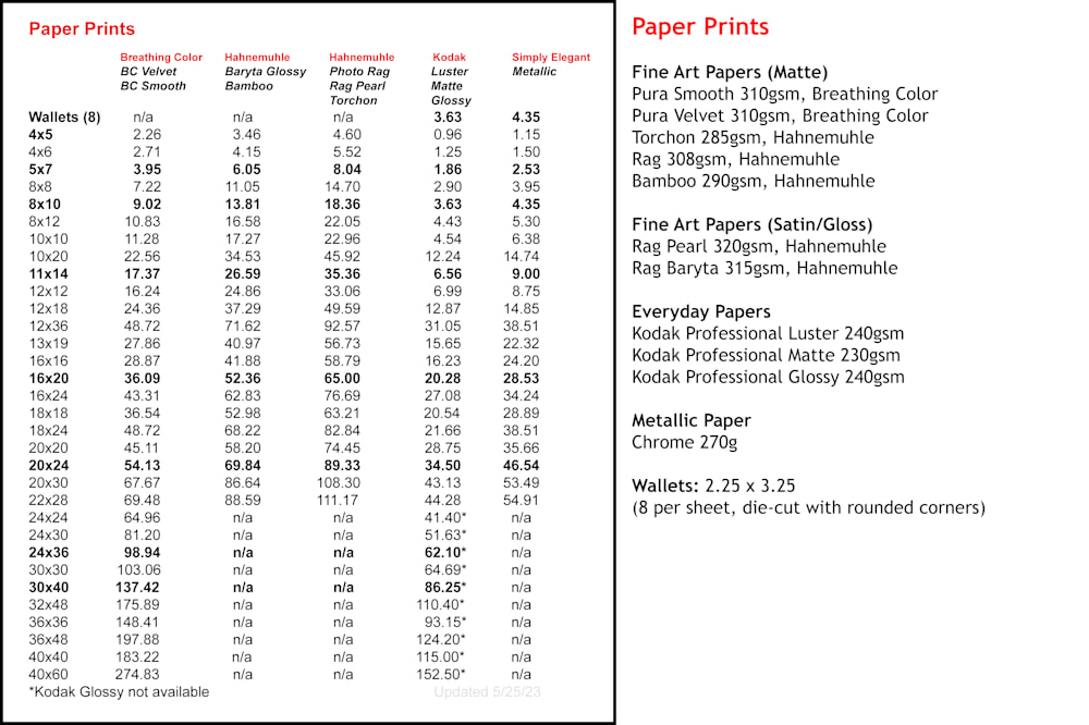 Paper pricing