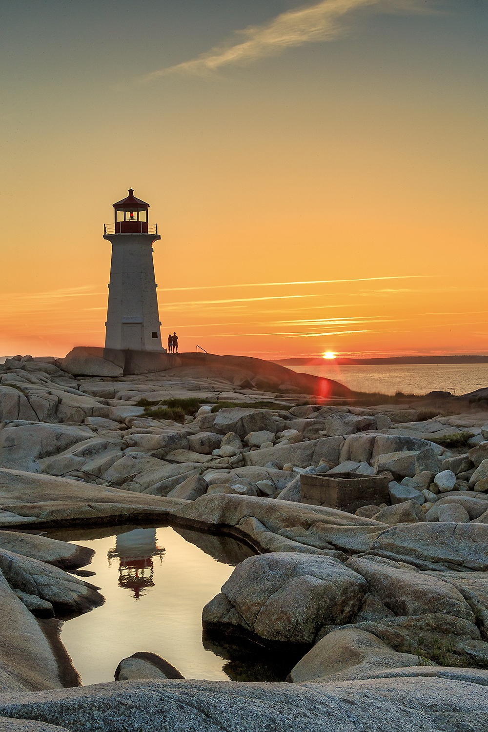 Lighthouse at sunset with reflection in tidal pool and two people silhouetted on rocky shore