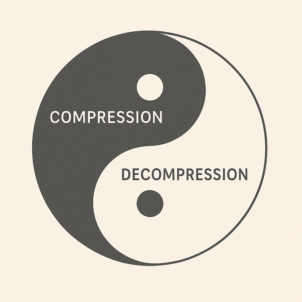 Yin Yang diagram labeled Compression for Yin and Decompression for Yang