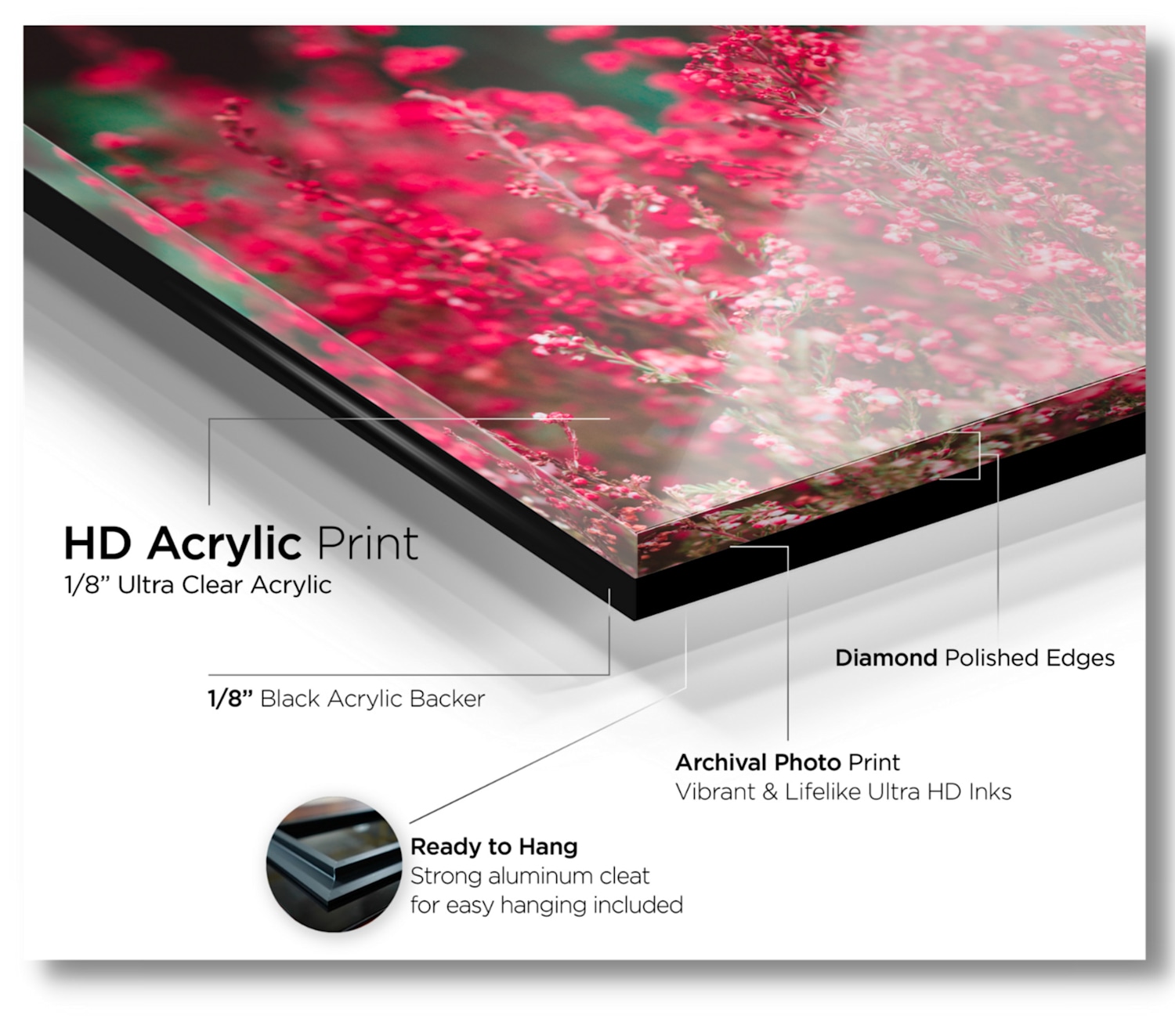Top-notch materials and printing techniques allow an HD acrylic print with onyx backer to sometimes last over 100 years