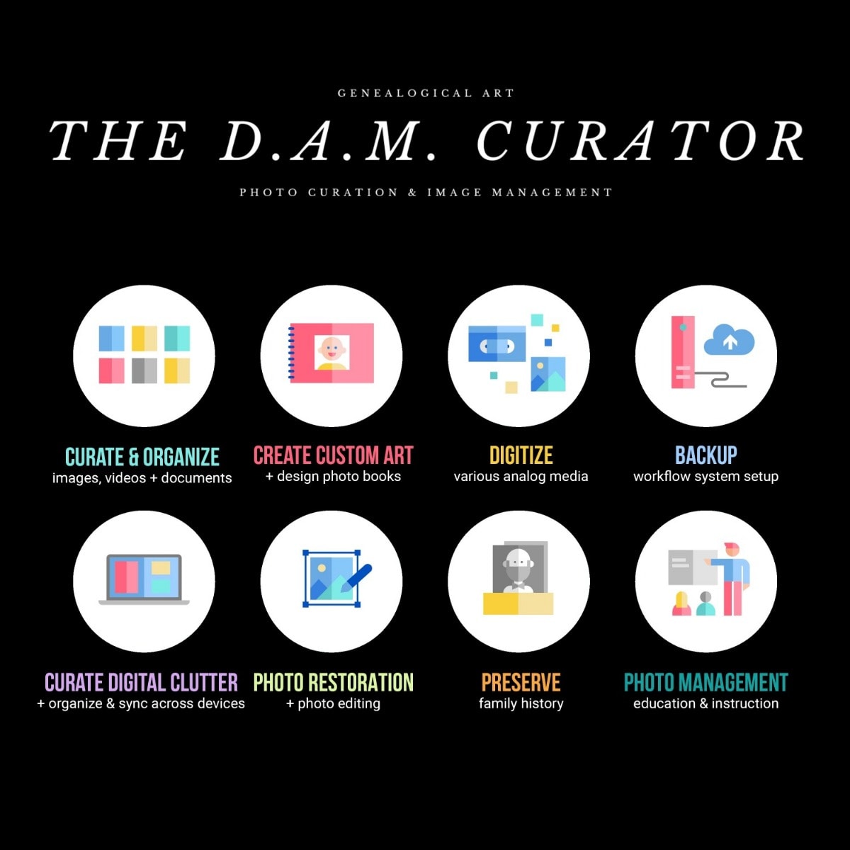 The D.A.M. Curator