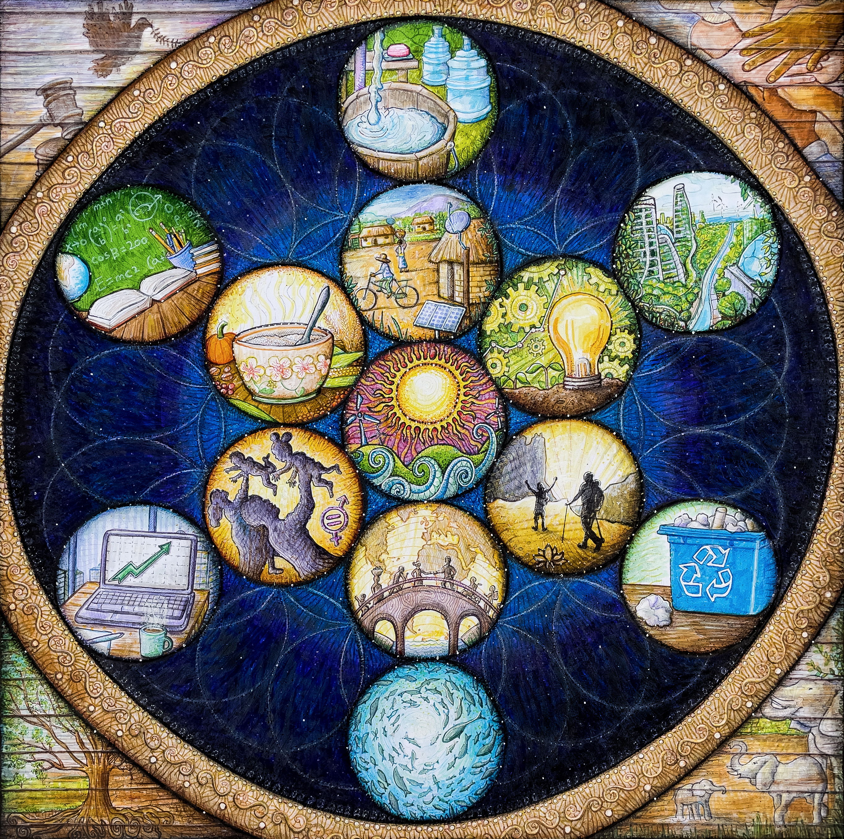 Orisustainable cxgrvk