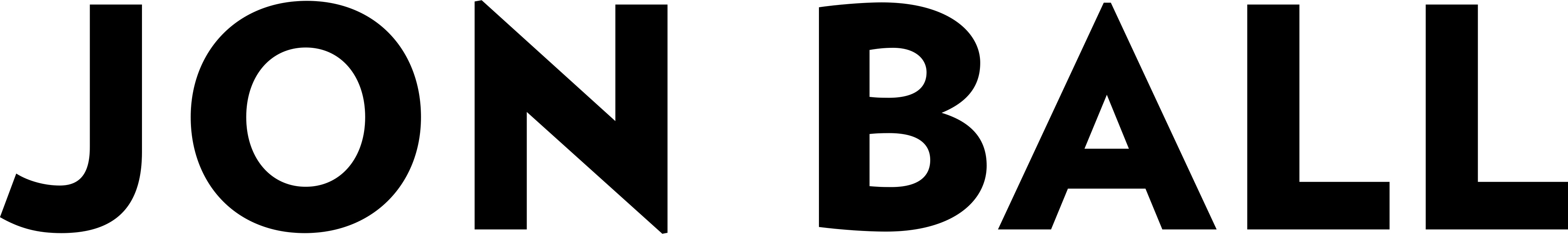 Ub5qrdmwtregakgp5mz2