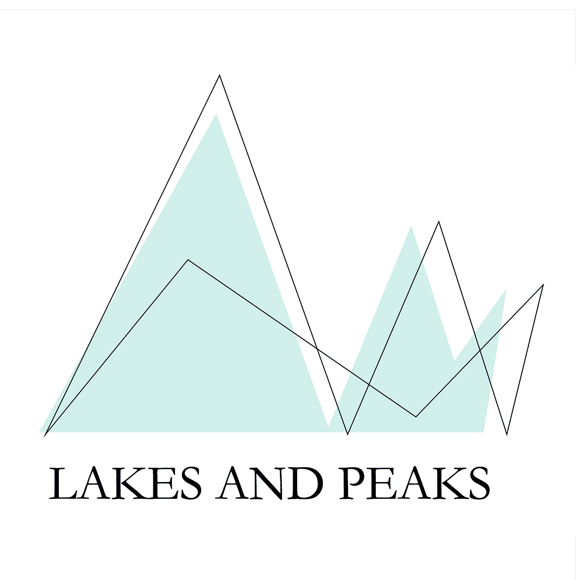 Lakes and Peaks